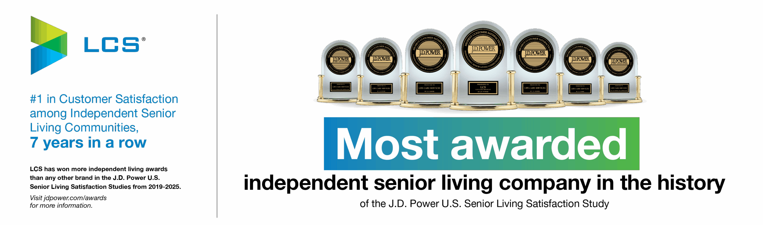 JD power awards 2025